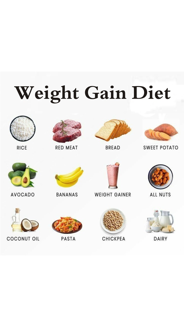 Weight Gain Diet Plan