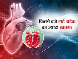 क्या आप जानते हैं कितने बजे आता है Heart attack? जानें सबसे ज्यादा किस समय आता है हार्ट अटैक