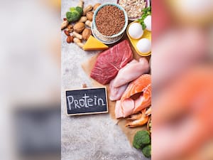 How Much Protein Should You Take Daily And Why?