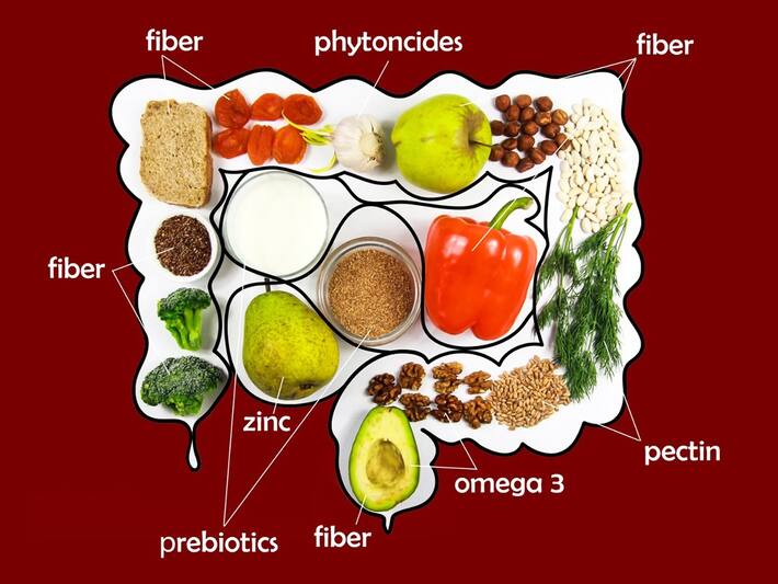 Hypothyroidism 6Step Routine To Manage Thyroid Level At Home