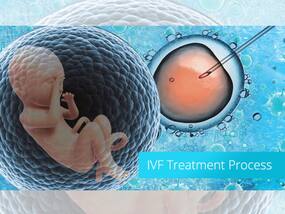 IVF Treatment: Significance Of Patient Education In IVF Procedure