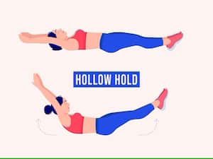 Core Strengthening Exercise: 5 Reasons Why The Hollow Hold Workout