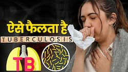 World TB Day: टीबी फैलने का ये है बड़ा कारण, जानें बचाव का तरीक़ा