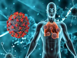 Heart Health: Do Viral Infections Increase Cardiac Problems Risk?