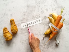 Breaking Down The Link Between Poor Diet And Cancer: What You Need To Know