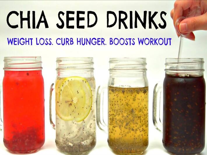 How Much Chia Seeds In Water For Weight Loss