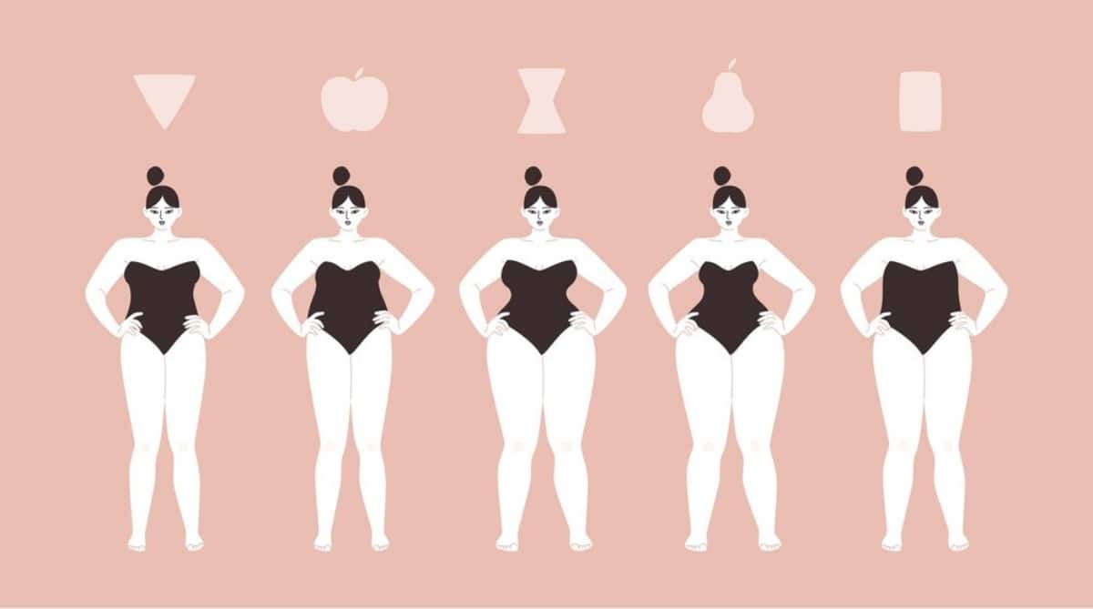 Abdominal obesity, Central obesity, obesity, Obesity And Diabetes, Genetic obesity, metabolically healthy obesity, obesity and health risks, metabolic health and obesity, pear shaped body, apple shaped body, body types and shapes, fat deposits in the body, healthy obesity versus unhealthy obesity, metabolically healthy obese individuals