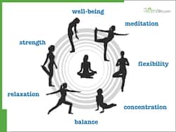 Unwind Your Mind: 10 Yoga Exercises For Ultimate Relaxation