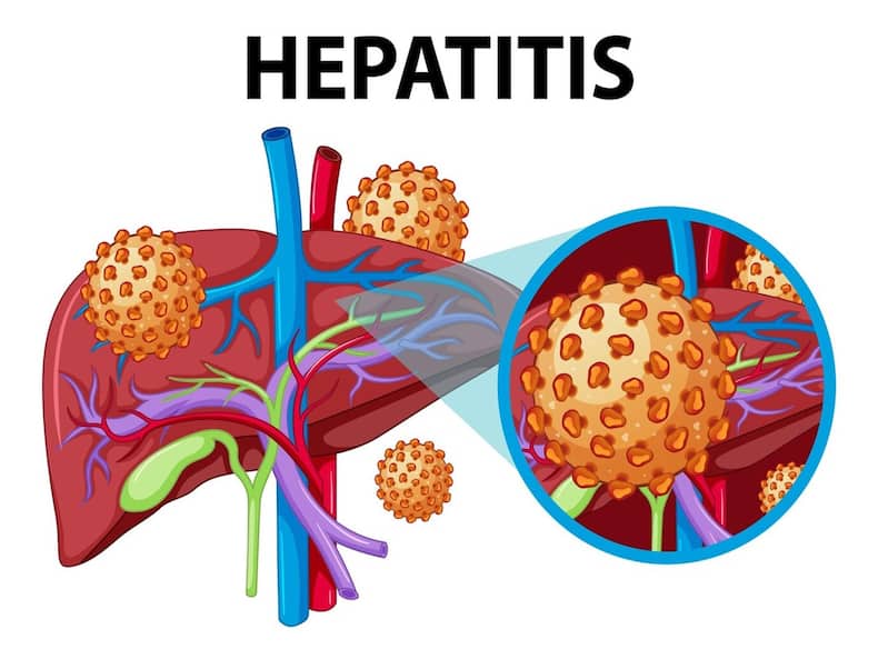 thehealthsite.com top news