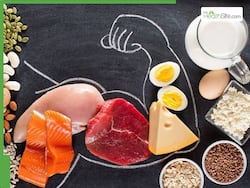 5 Superfoods for Faster Muscle Recovery