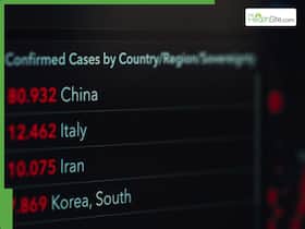 Chikungunya Cases Surge Past 7,000 In China: How Widespread Is The Disease?