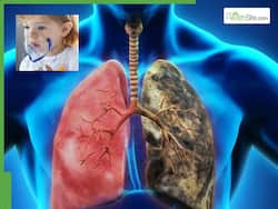 Delhi AQI Crosses 400: Diwali Fireworks Trigger Hazardous Air Pollution and 5 Major Respiratory Problems