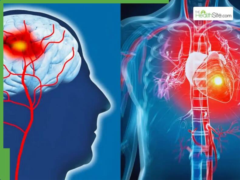 thehealthsite.com top news