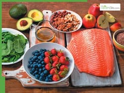 Expert-Approved Diet Plan For Protecting Your Body From Rising Air Pollution