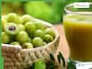 Amla juice with warm water: 6 health benefits of drinking amla water on empty stomach daily
