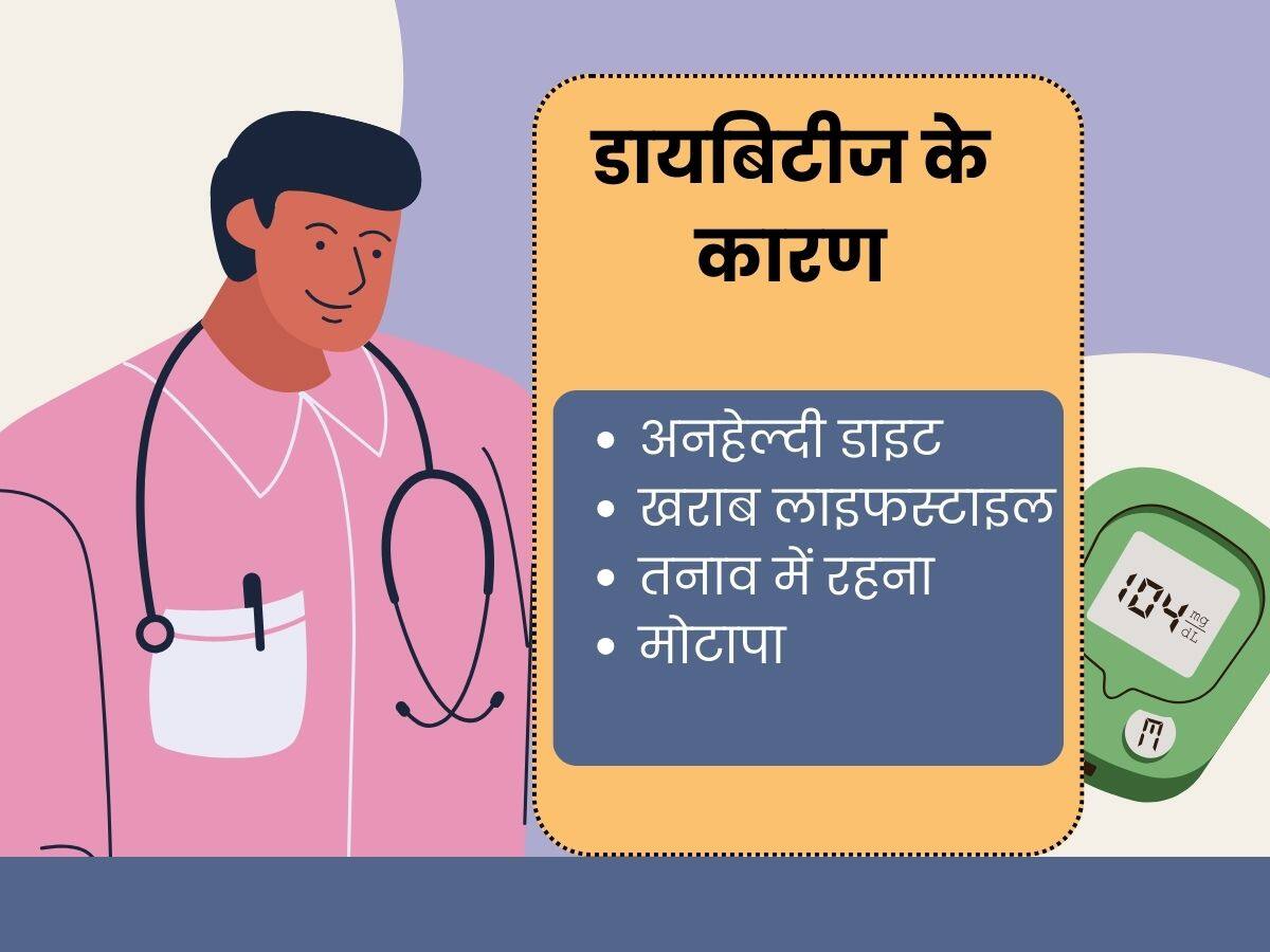 diabetes causes