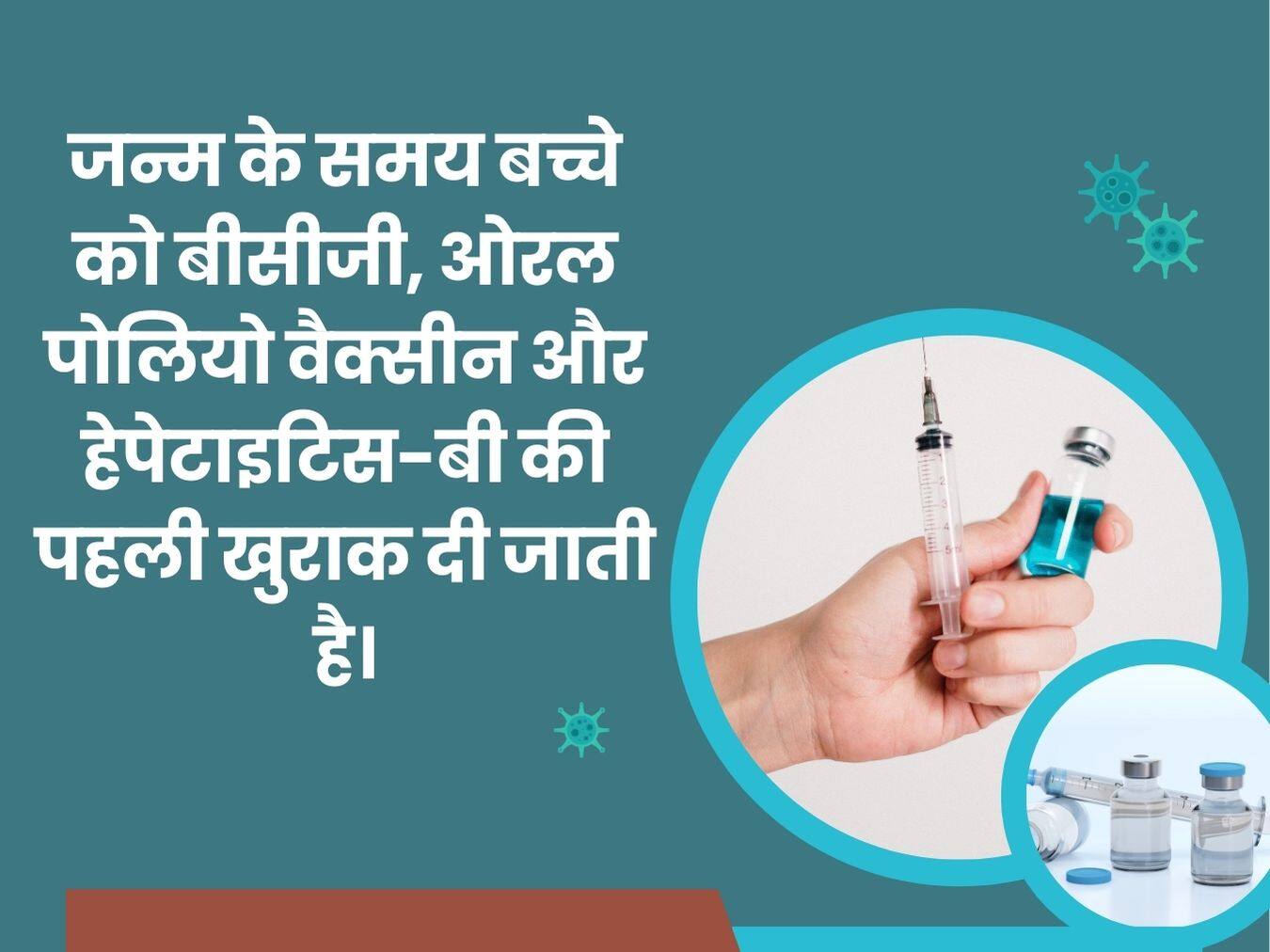 kids vaccination