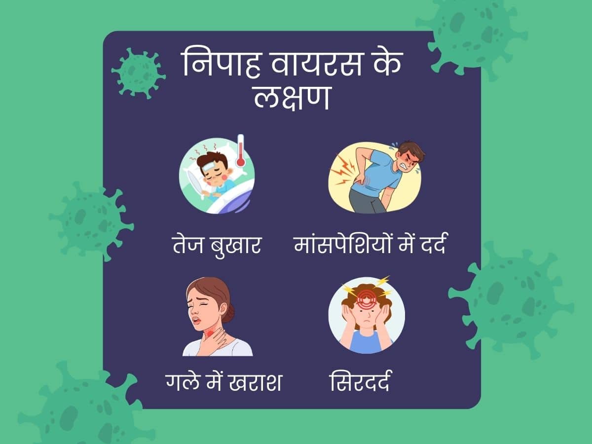 nipah virus symptoms
