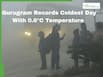 Gurugram Records Coldest Day Of The Season As Temperature Dips To 0.6°C: How Extreme Cold Affects Children’s Respiratory Health