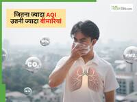 NCR की जहरीली हवा से सीओपीडी जैसी बीमारियों का खतरा, हेल्थ एक्सपर्ट ने किया सावधान