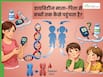 क्या डायबिटीज जेनेटिक होता है? जानें यह माता-पिता से बच्चों तक कैसे पहुंचता है