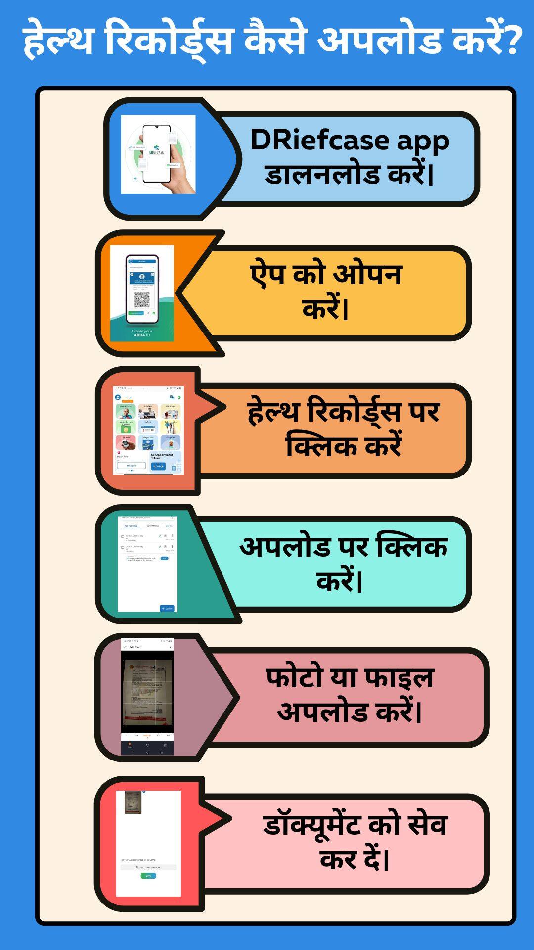 health records saving process