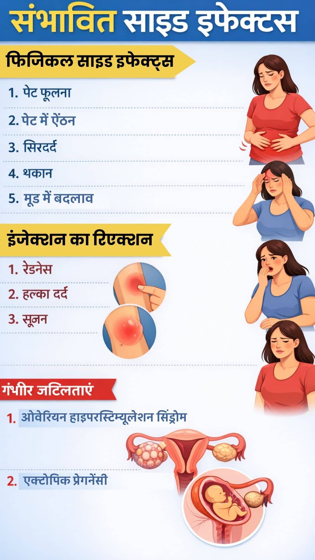 ivf side effects