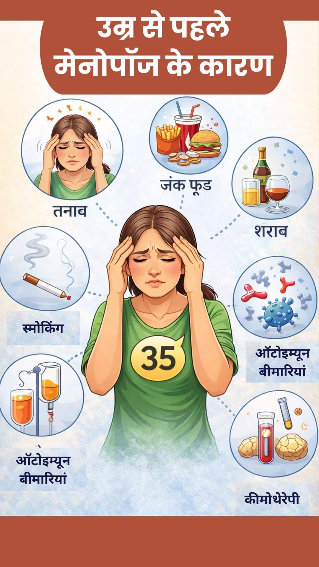 menopause causes