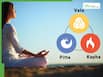 वात, पित्त और कफ क्या हैं? आयुर्वेद में त्रिदोष क्या है सेहत से कनेक्शन; बता रहे हैं आयुर्वेदाचार्य