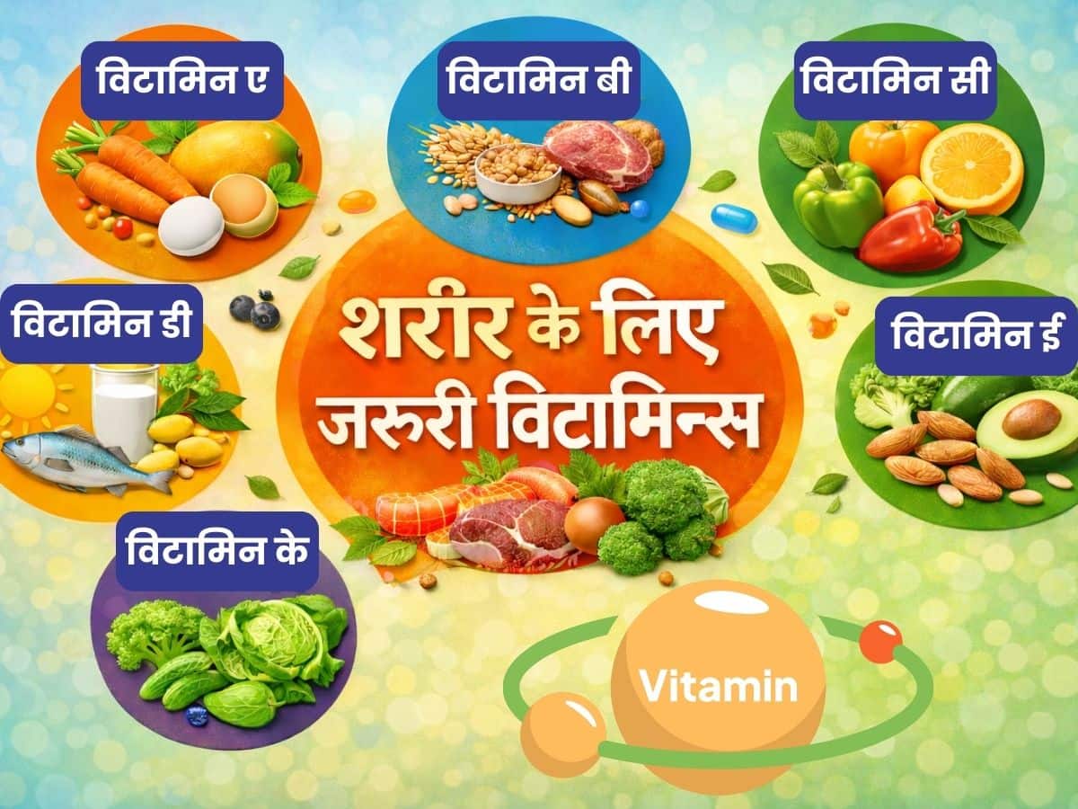 vitamins for body