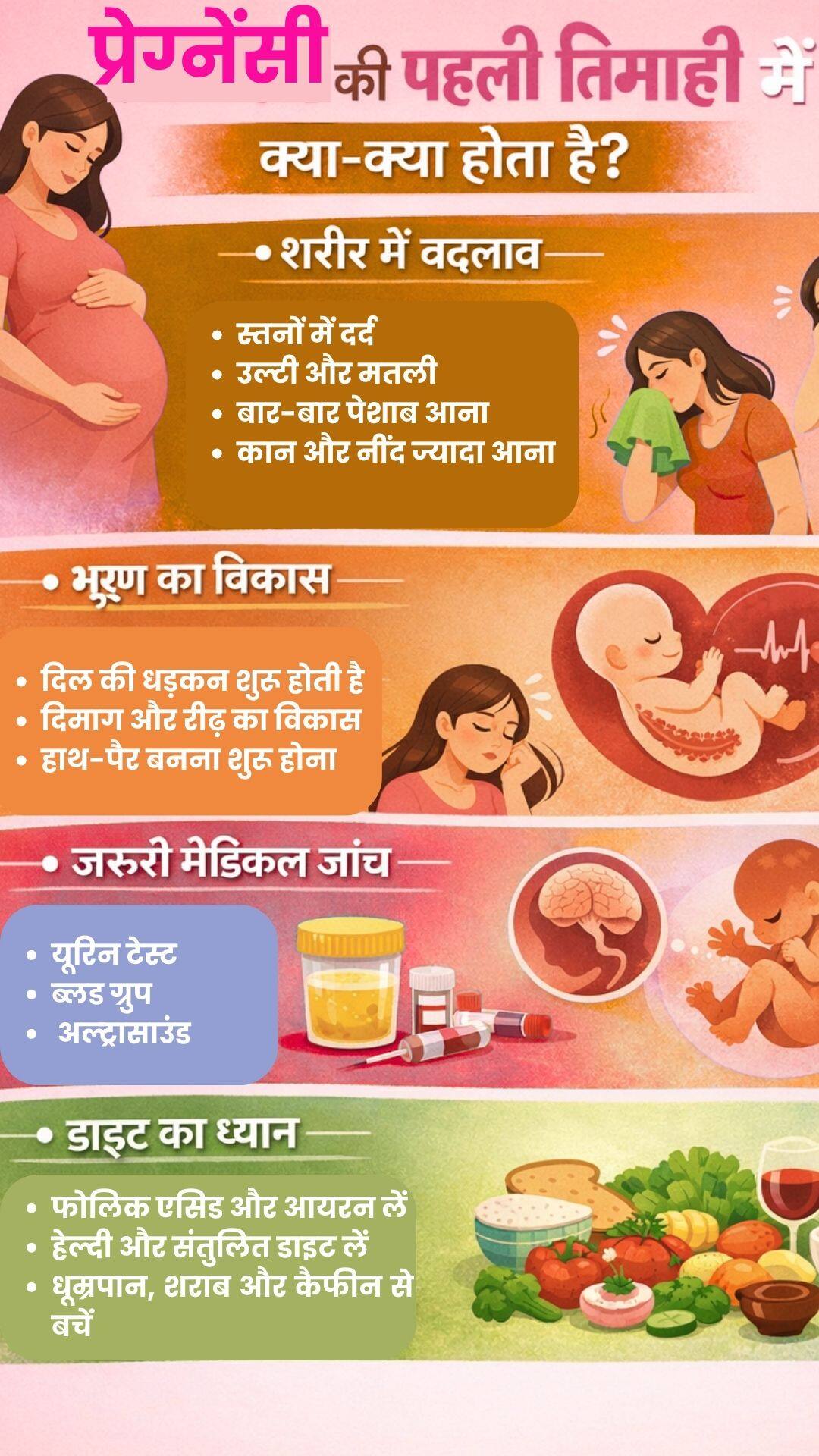 pregnancy