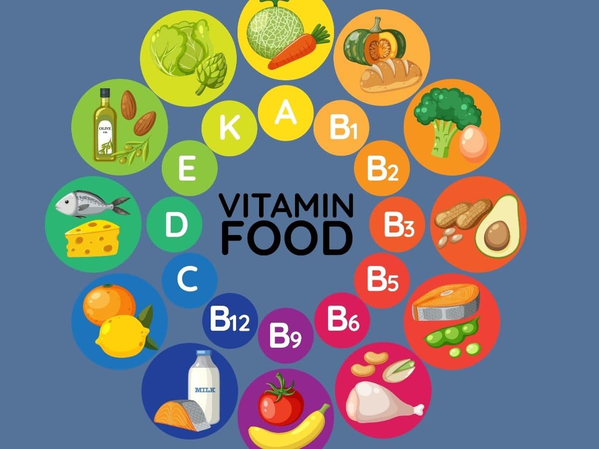 vitamins for body