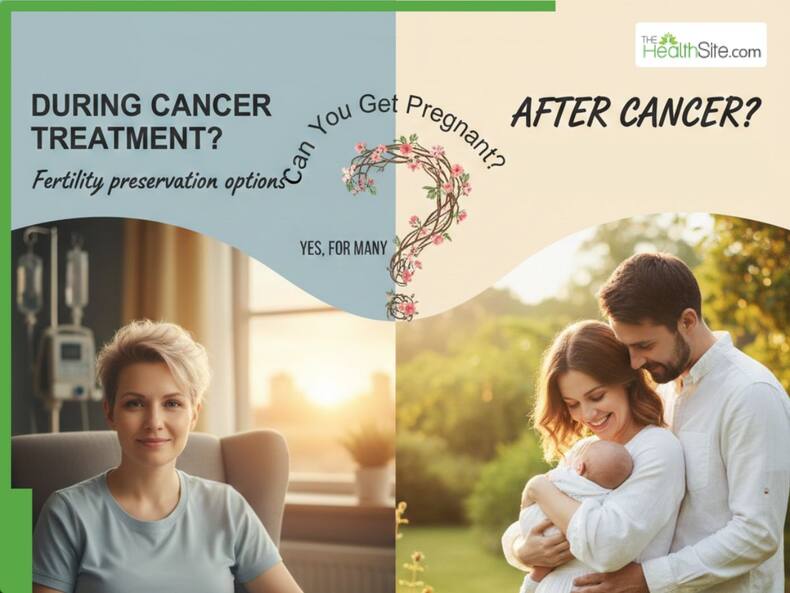 thehealthsite.com top news