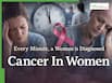 Cancer in Women: Every Minute, a Woman Is Diagnosed  - How Chronic Stress May Raise Risk By 20–40%