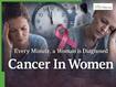Cancer in Women: Every Minute, a Woman Is Diagnosed  - How Chronic Stress May Raise Risk By 20–40%