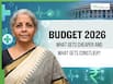 Health Budget 2026: What Gets Cheaper And What Gets Costlier From April 1 - A Complete Round Up