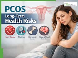 PCOS Long-Term Health Risks: From Infertility And Type 2 Diabetes To Heart Disease And Endometrial Cancer
