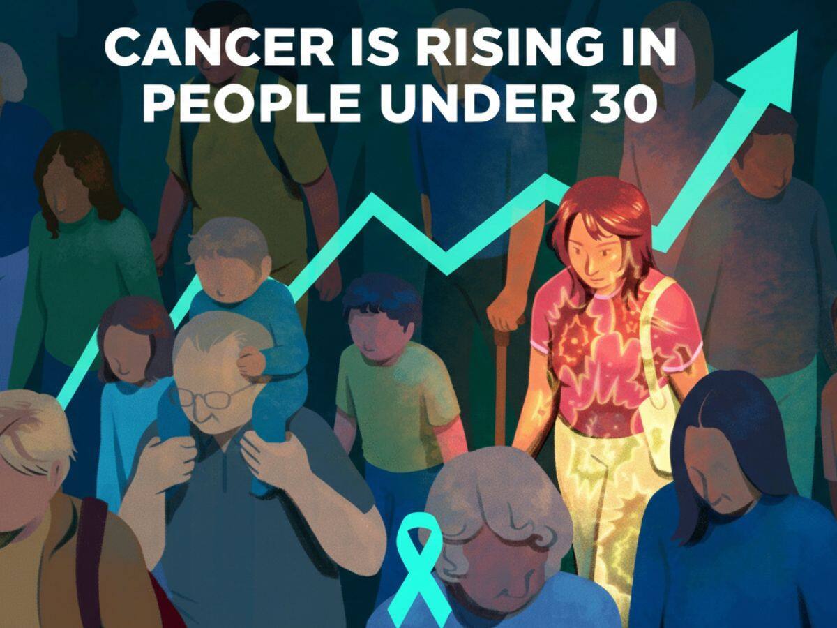World Cancer Day