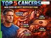 World Cancer Day 2026: Top 5 Cancers Men Over 40 Must Watch Out For, Early Symptoms And Screening