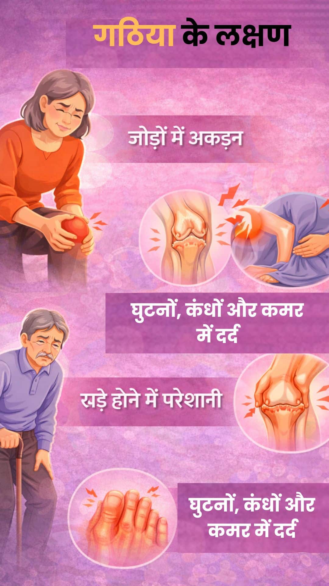 arthritis symptoms