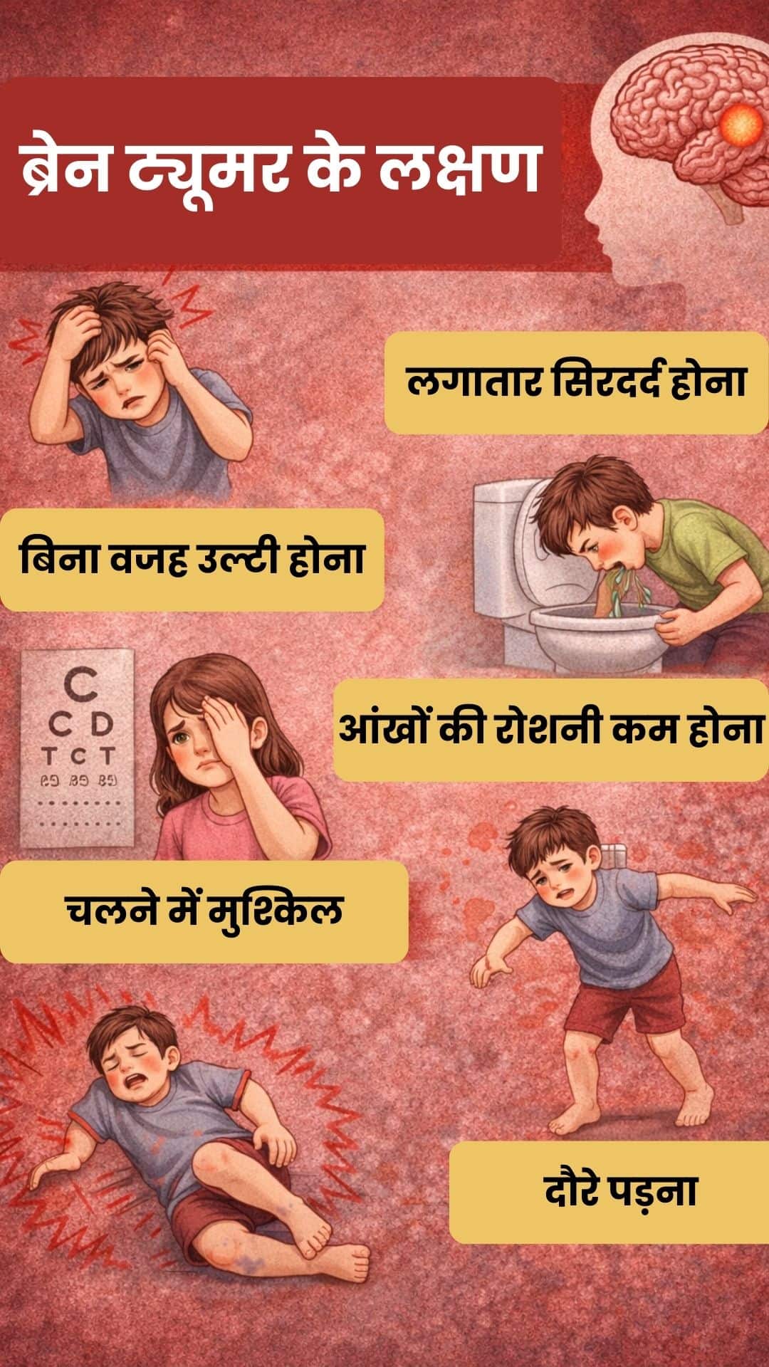 brain tumor symptoms