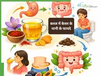 कब्ज की समस्या को जड़ से खत्म करेगा केसर का पानी, नहीं पड़ेगी घंटों तक टॉयलेट में बैठने की जरूरत