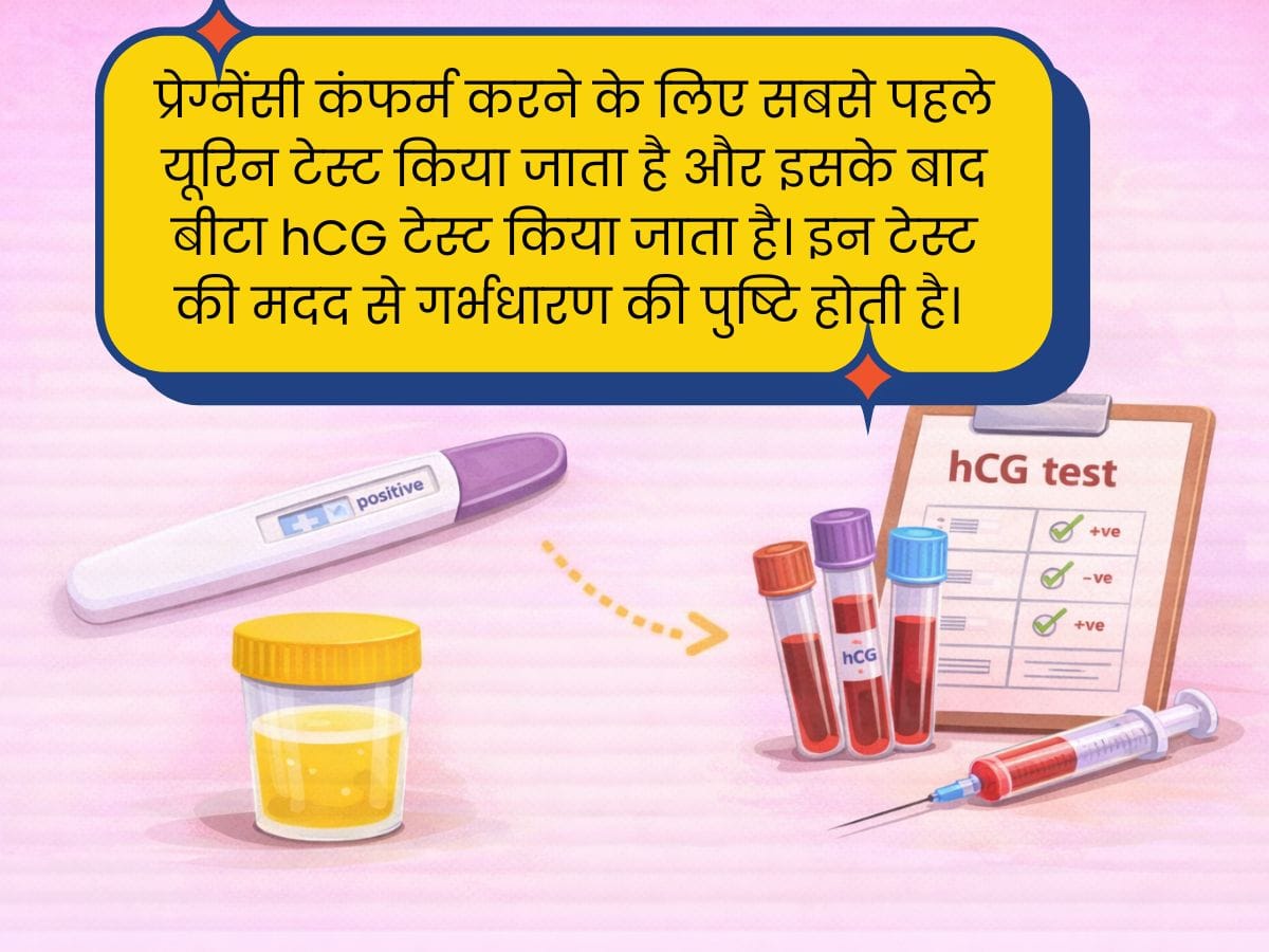 pregnancy test