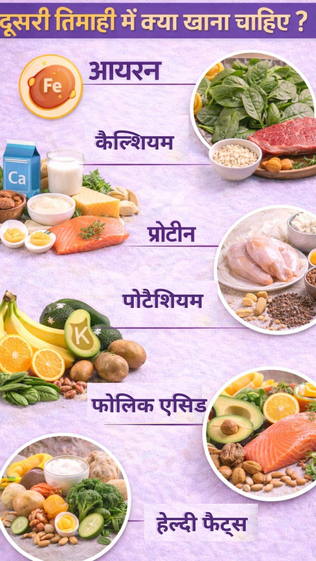 second trimester diet