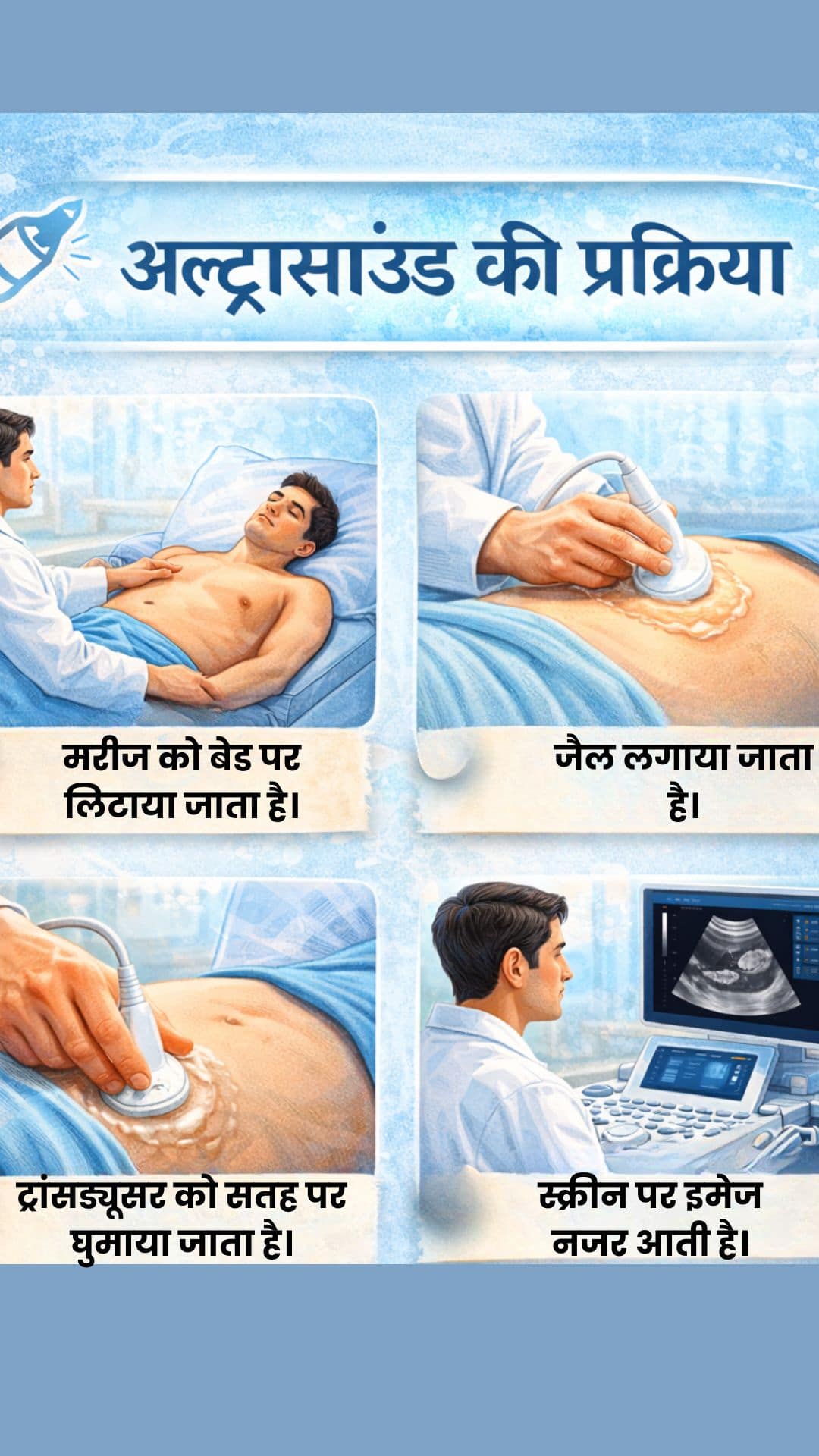 ultrasound process