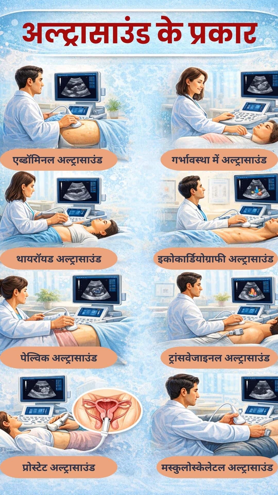 ultrasound types