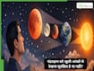 चंद्रग्रहण को खुली आंखों से देखना सुरक्षित है या नहीं? जानिए विज्ञान क्या कहता है