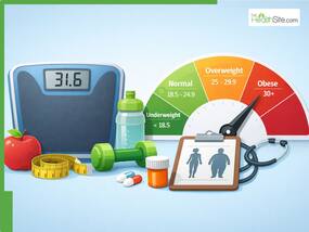 Are you overweight or obese? Calculate your BMI and understand your risk