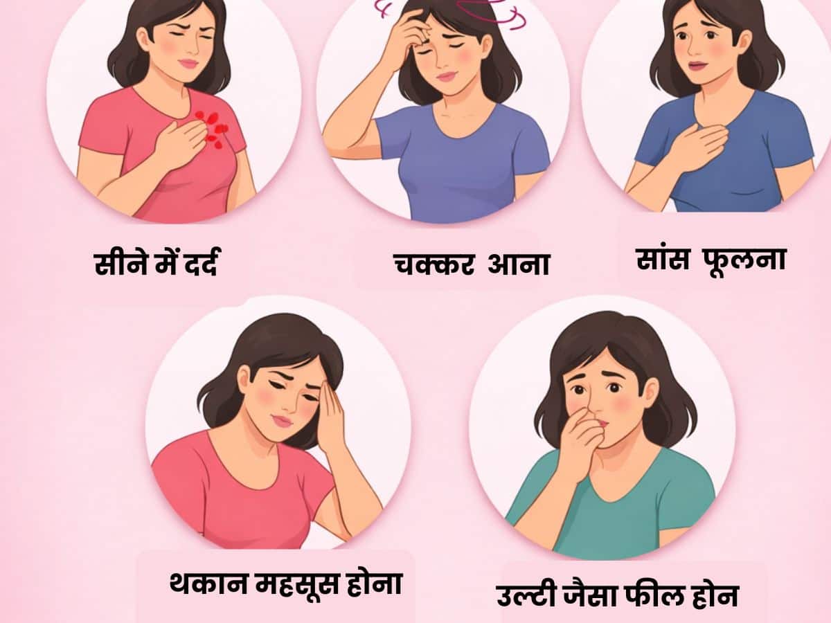 Symptoms of Heart Diseases