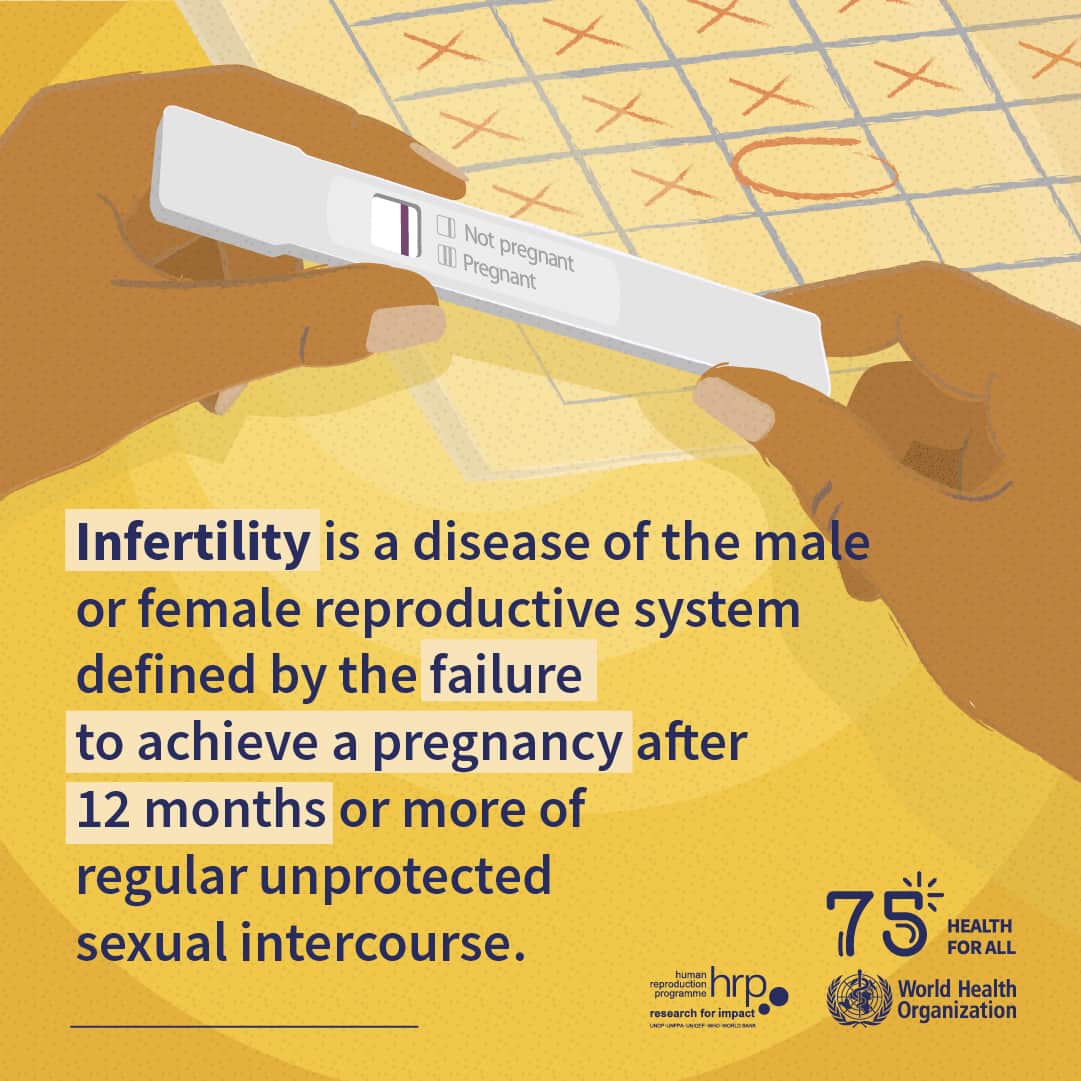 Male infertility